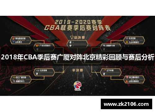 2018年CBA季后赛广厦对阵北京精彩回顾与赛后分析