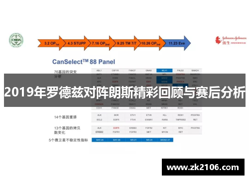 2019年罗德兹对阵朗斯精彩回顾与赛后分析